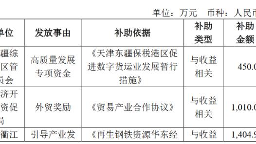 开云app官网登录入口下载截图0